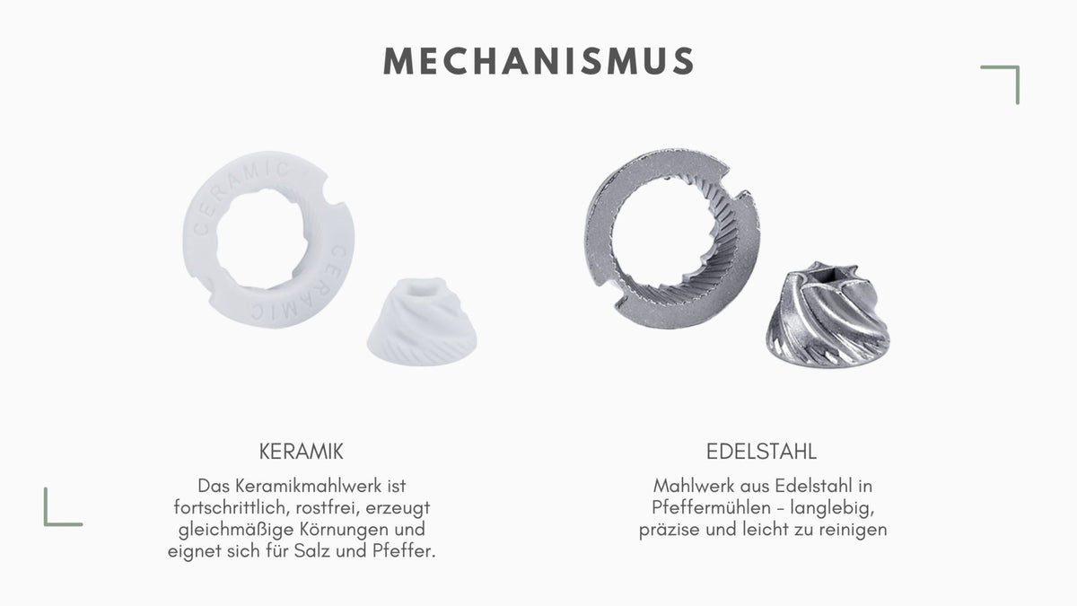 Welches Mahlwerk für Salz- und Pfeffermühlen: Keramik oder Edelstahl? - Greymount