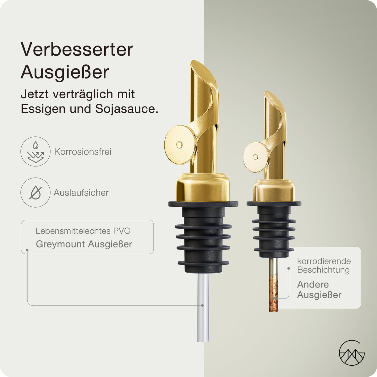 Ölflasche aus Glas mit Ausgießer Schwarz (Schwarz Etiketten, 500ml)