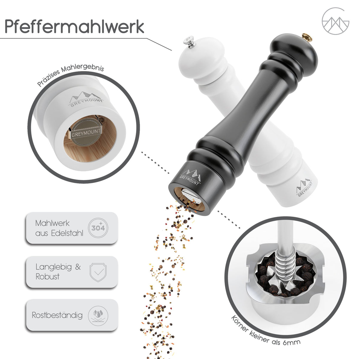 CAUCASUS - Salz- und Pfeffermühle Set (Black/White, 27 cm) - Greymount