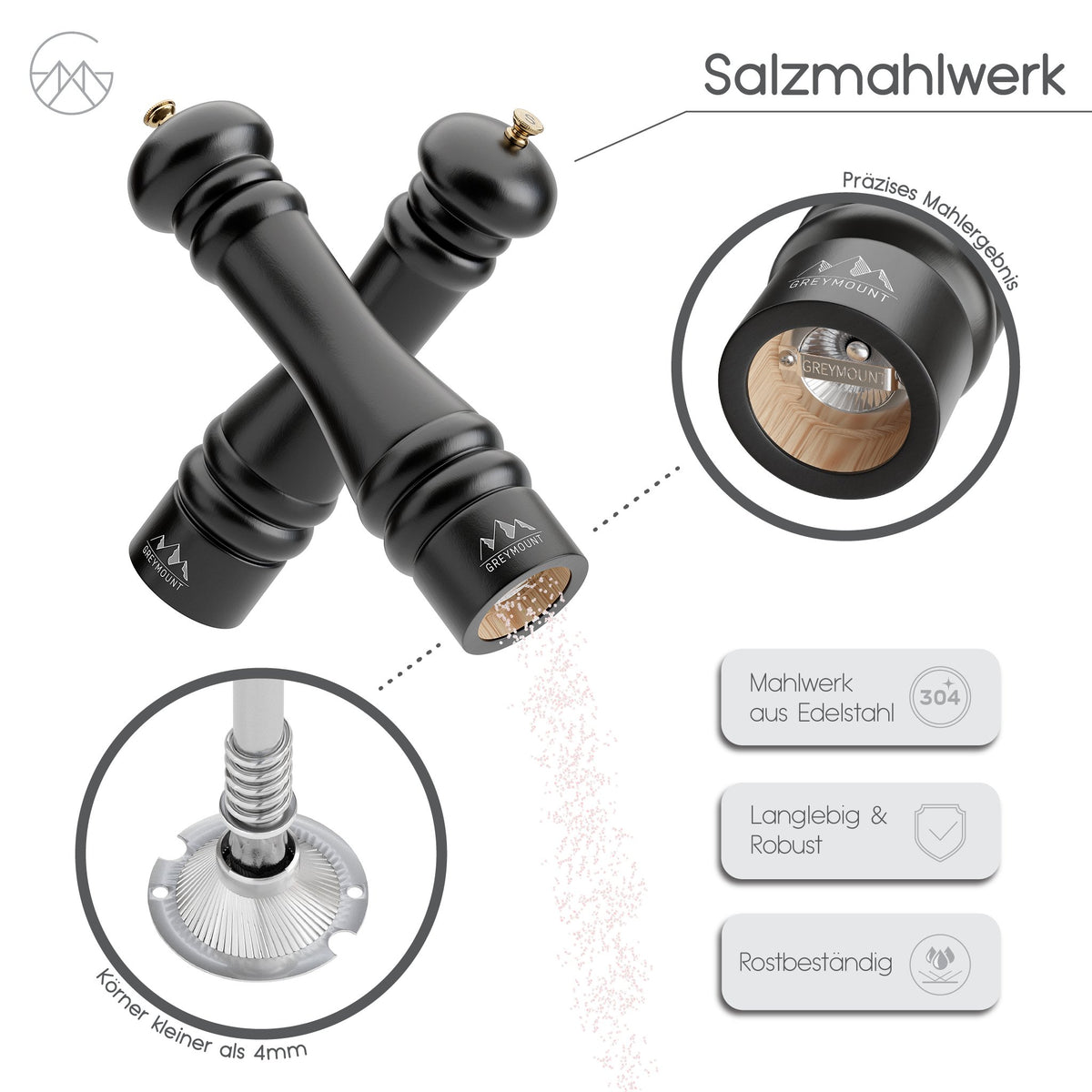 CAUCASUS - Salz- und Pfeffermühle Set (Pure Black, 27 cm) - Greymount